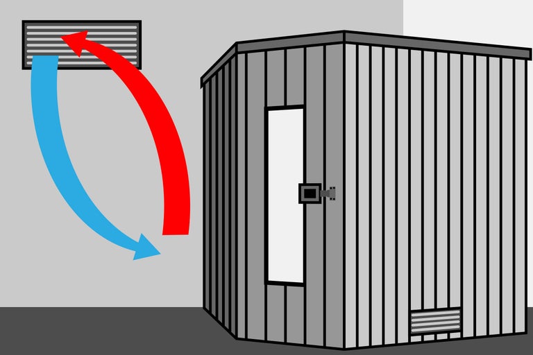 Belüftungssystem für ein Gartenhaus mit Zu- und Abluft