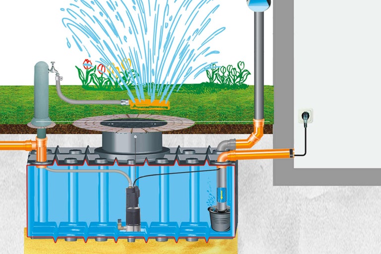 Illustration einer Gartenbewässerungsanlage mit Pumpe und unterirdischem Tank