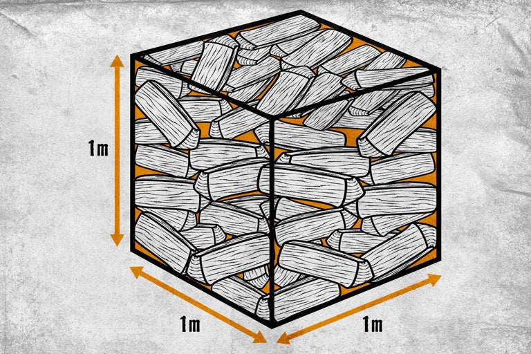Illustration d'un mètre cube de bois de chauffage