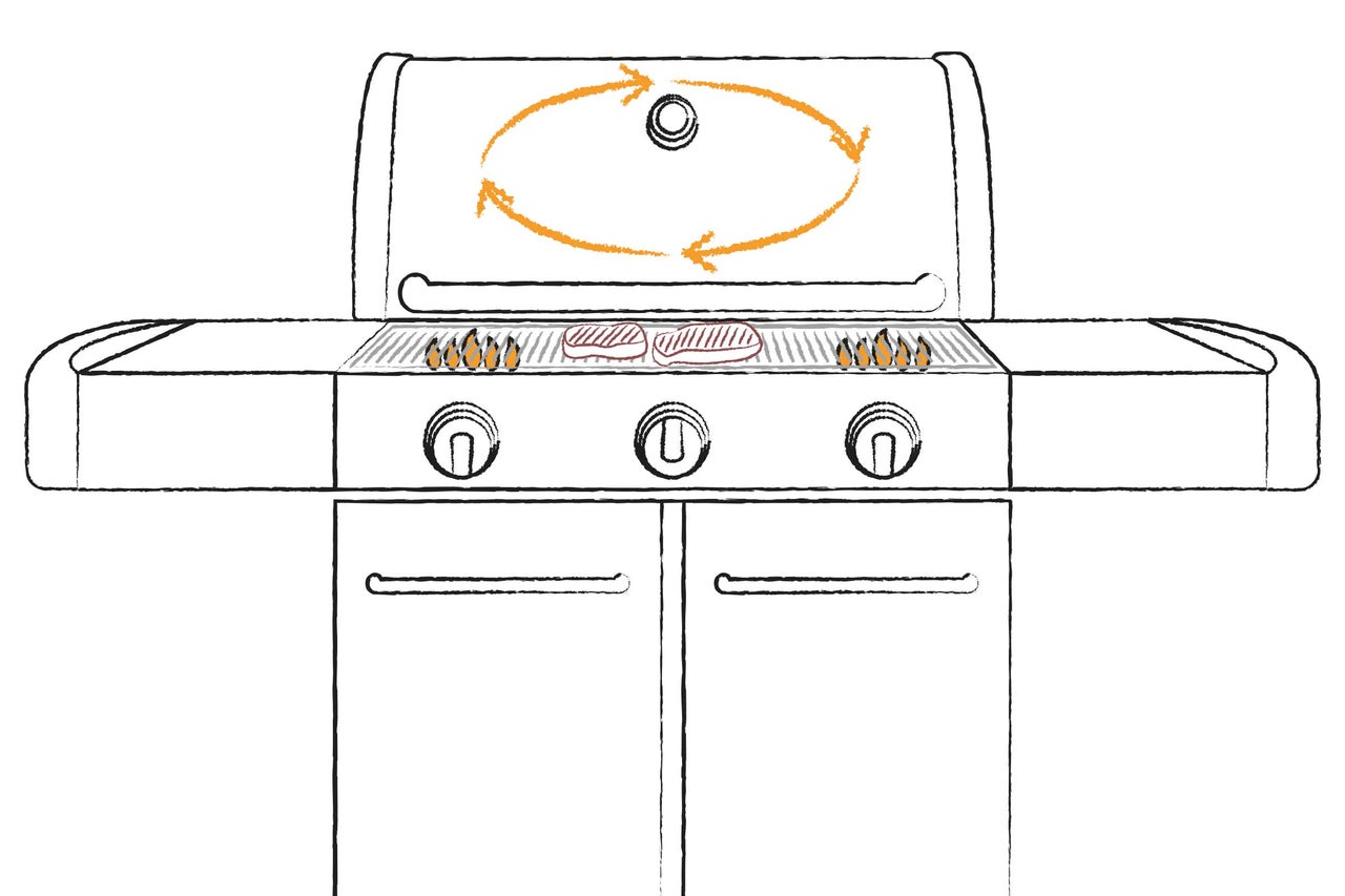 Illustration d'un gril à gaz avec couvercle de cuisson, grille, flammes de gaz et deux steaks