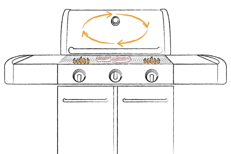 Illustration d'un gril à gaz avec couvercle de cuisson, grille, flammes de gaz et deux steaks