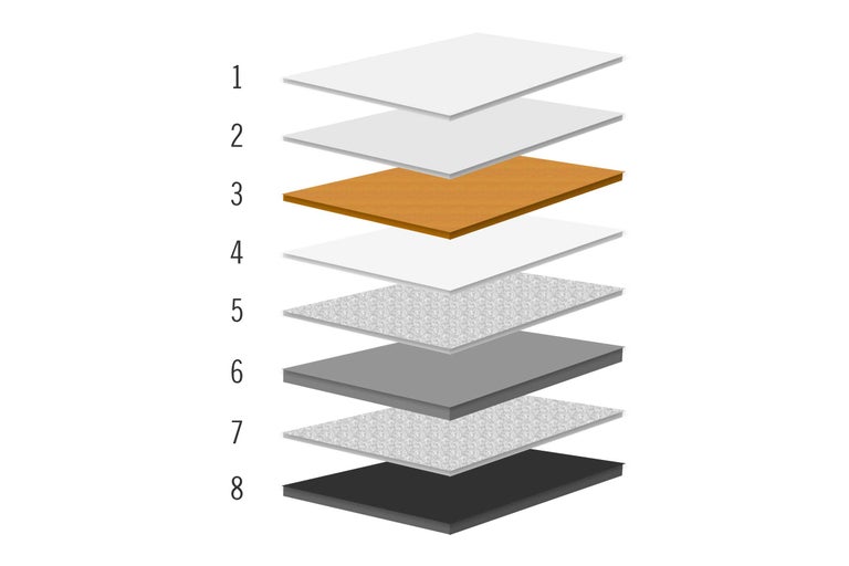 Schichtaufbau einer Bodenkonstruktion mit verschiedenen Materialien