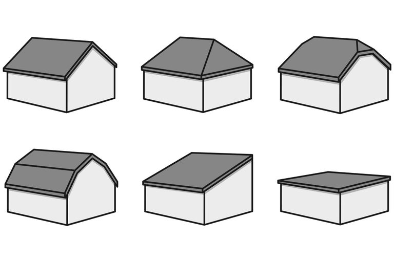 Représentation de différentes formes de toit
