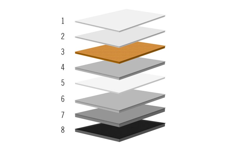 Darstellung des Schichtaufbaus von Fußböden