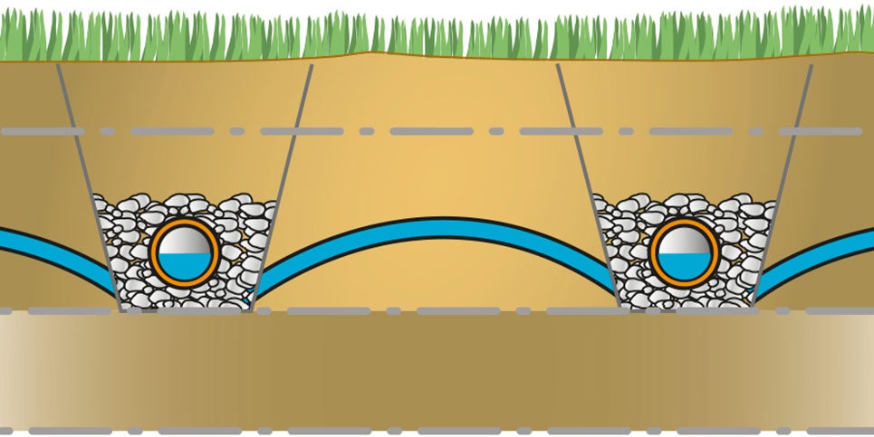 Illustration d'un système de drainage souterrain