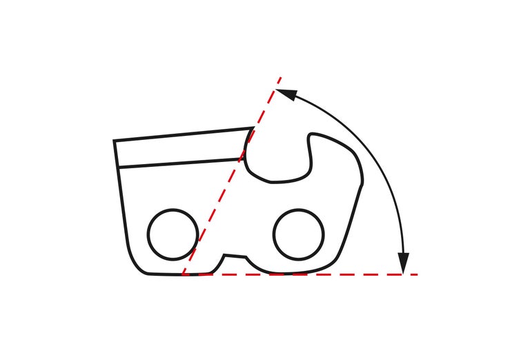 Symbole pour la rotation d'une chaîne de scie