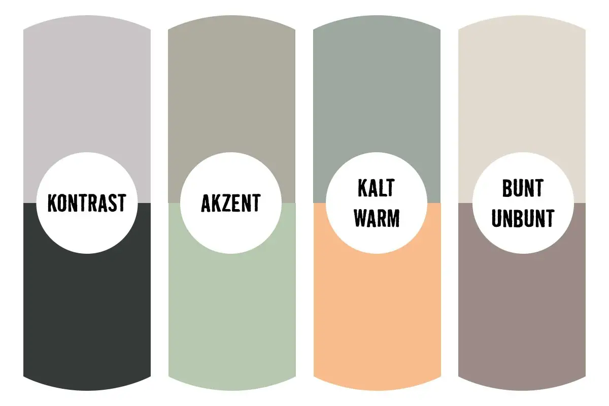 stilsicher kombinieren grau
stilsicher kombinieren grau