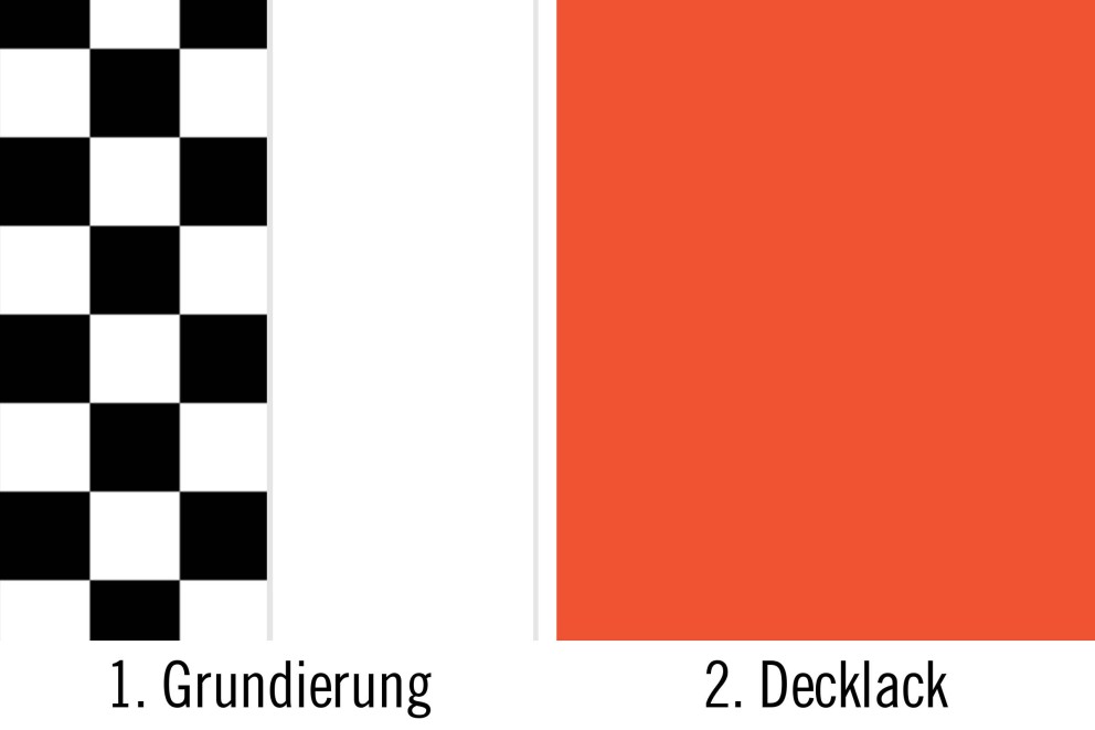Herkömmliche Grundierung Herkömmliche Grundierung