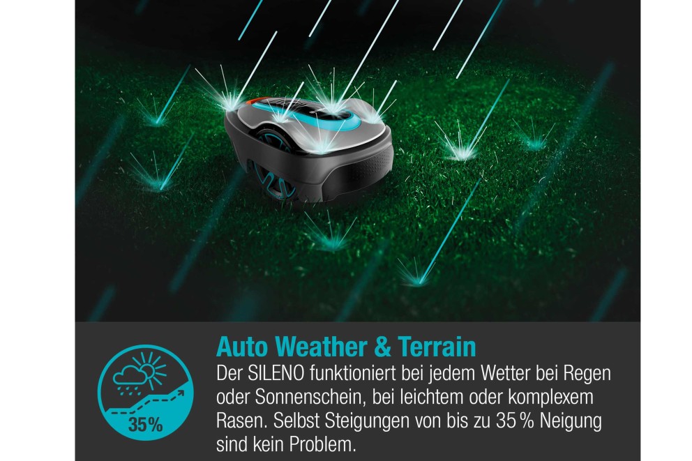 
				Auto Weather und Terrain

			