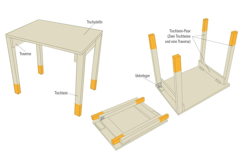 Skizze Capmingtisch Skizze Capmingtisch