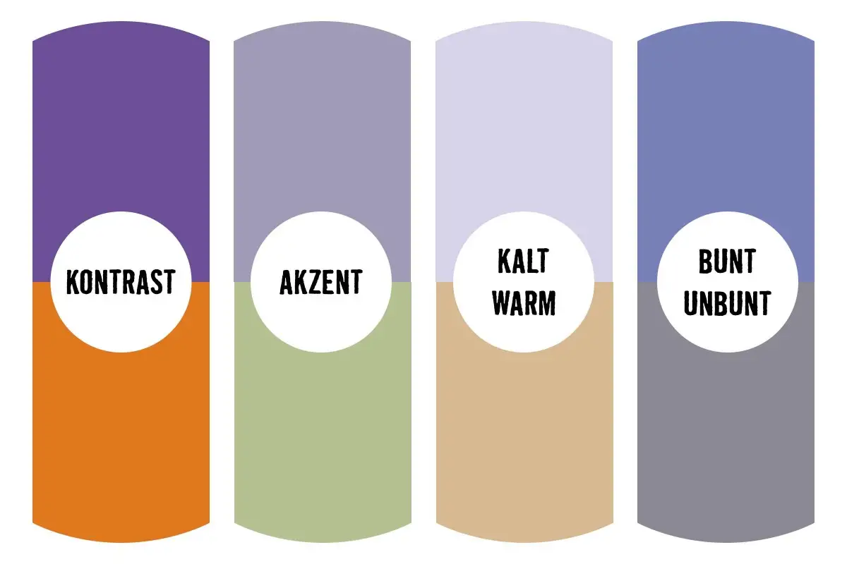 stilsicher kombinieren violett
stilsicher kombinieren violett
