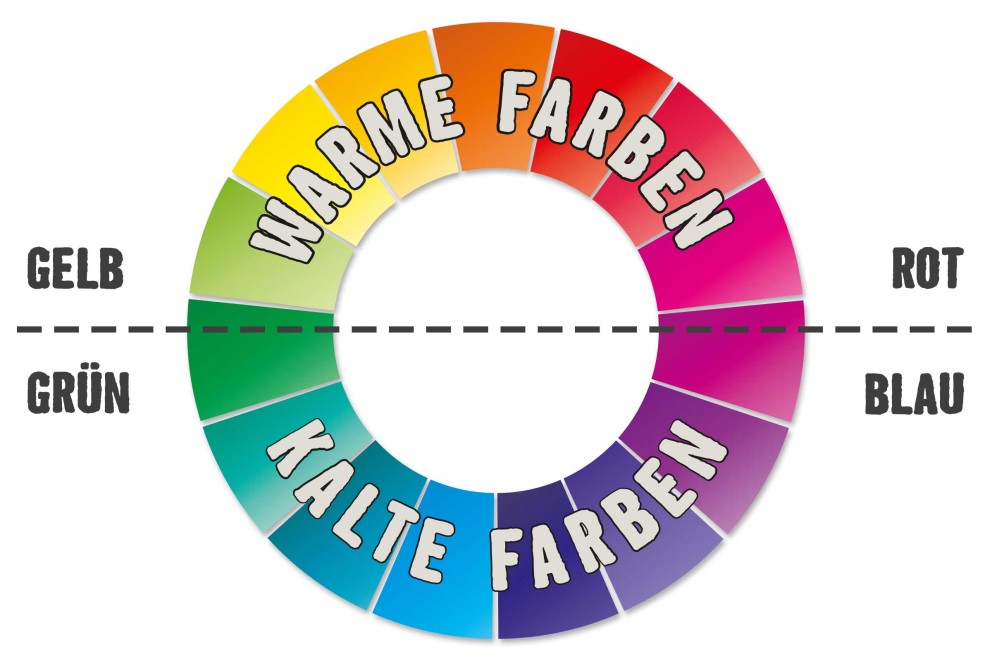 Farbpsychologie – wie wirken Farben auf unser Wohlbefinden? Farbpsychologie – wie wirken Farben auf unser Wohlbefinden?