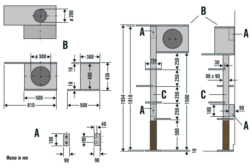 Grösse und Material planen Grösse und Material planen