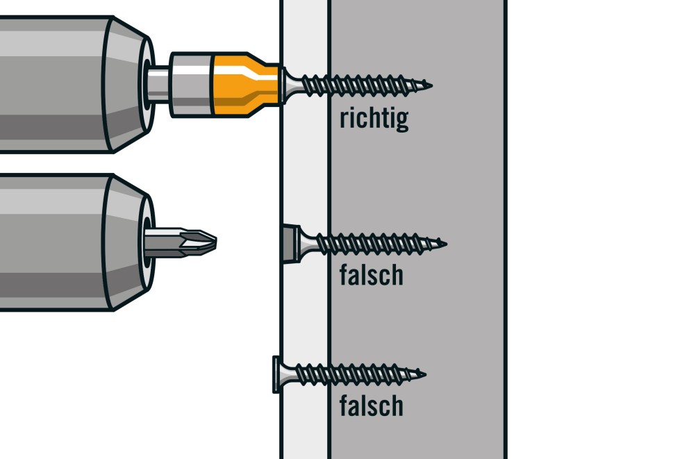 Die richtigen Trockenbauschrauben Die richtigen Trockenbauschrauben