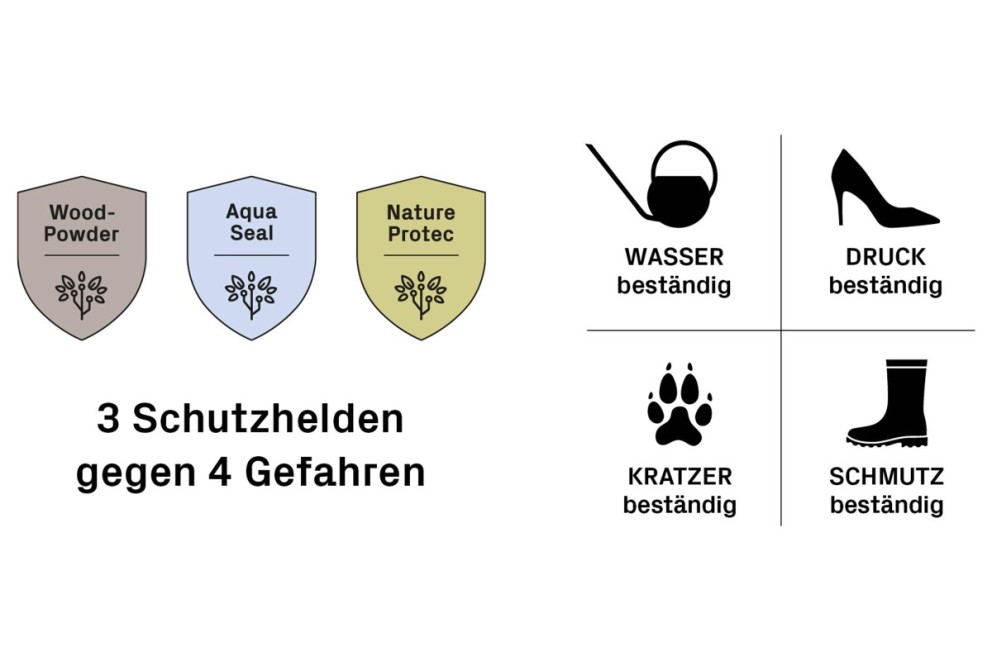 Drei starke Helden – Ausgerüstet mit vierfachem Schutz. Drei starke Helden – Ausgerüstet mit vierfachem Schutz.