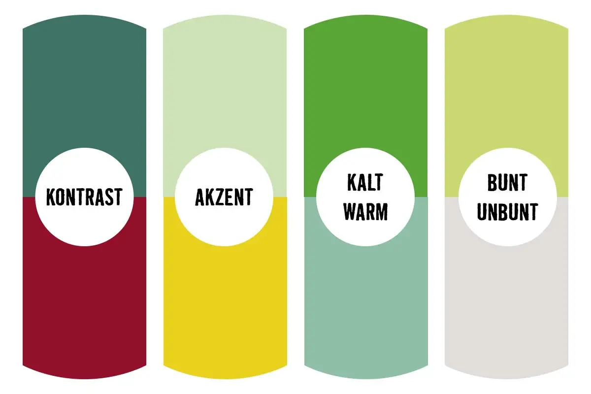 stilsicher kombinieren gruen
stilsicher kombinieren gruen