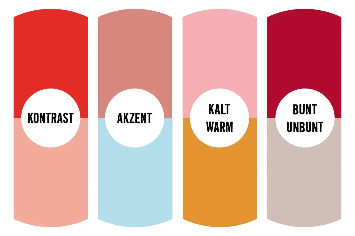 stilsicher kombinieren rot
stilsicher kombinieren rot