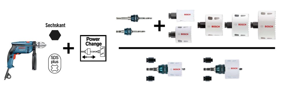 Power Change Adaptersystem von Bosch Power Change Adaptersystem von Bosch
