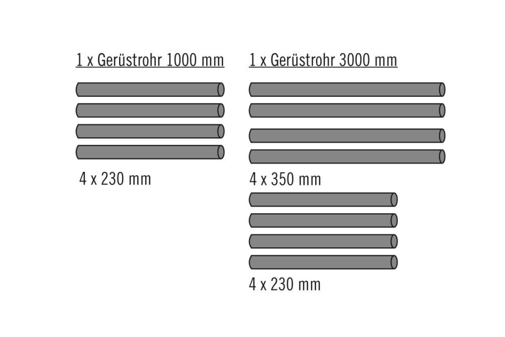 Zuschnitt Rohre Zuschnitt Rohre