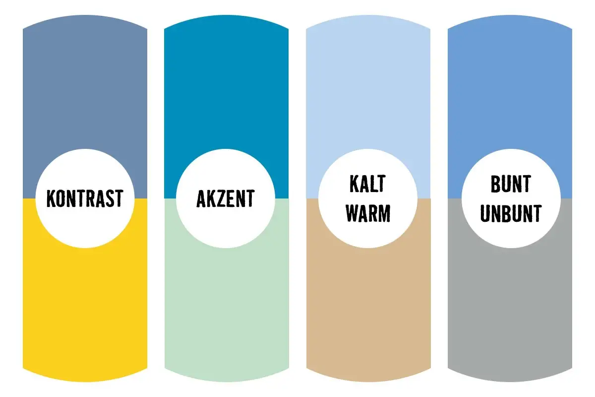 stilsicher kombinieren blau
stilsicher kombinieren blau