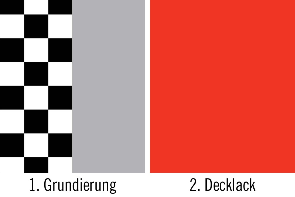 Vorgetönte Grundierung Vorgetönte Grundierung