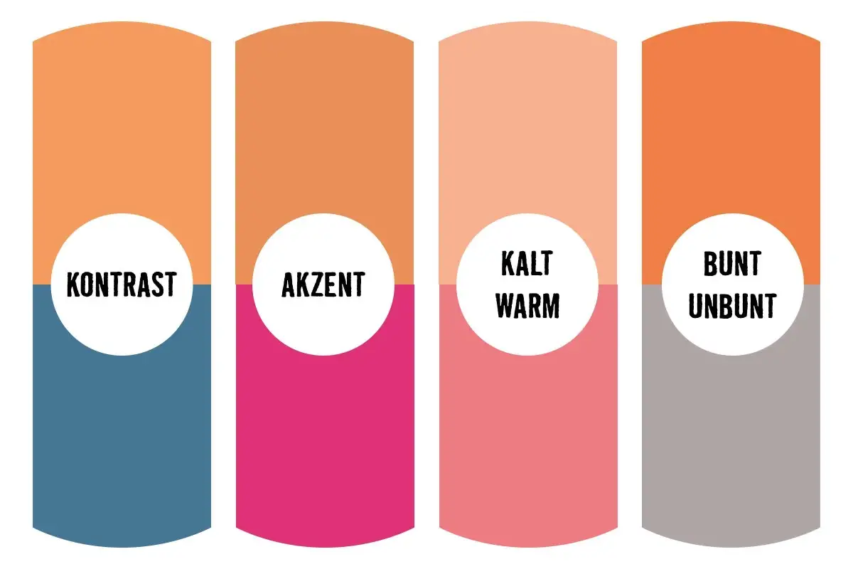 stilsicher kombinieren orange
stilsicher kombinieren orange
