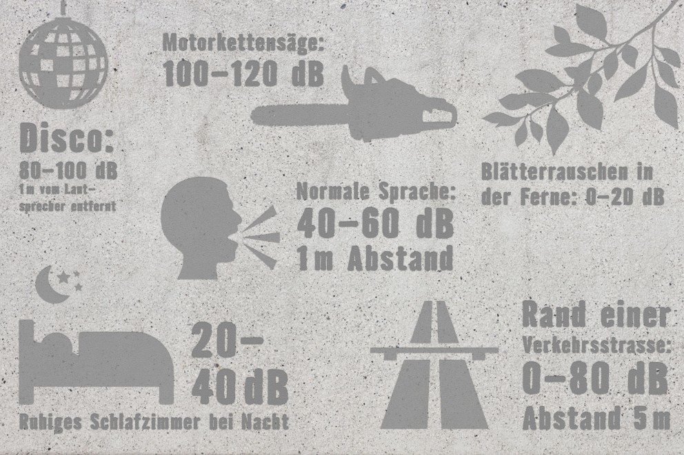 Trockenbauplatten als Schallschutz Trockenbauplatten als Schallschutz