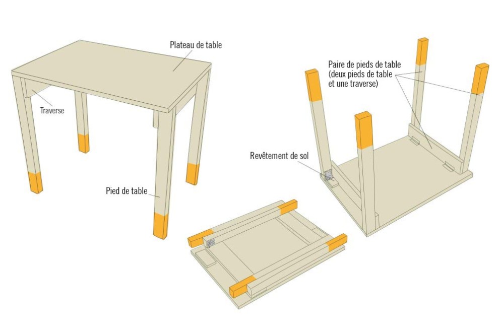 Sketch table de camping Sketch table de camping