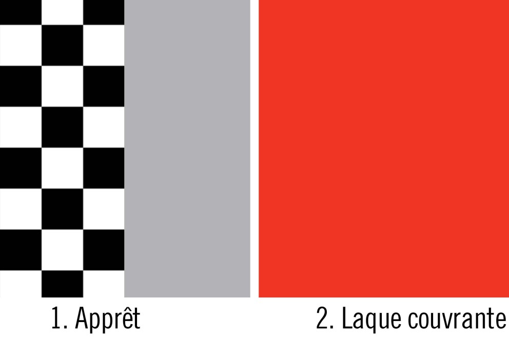 Apprêt préteinté Apprêt préteinté