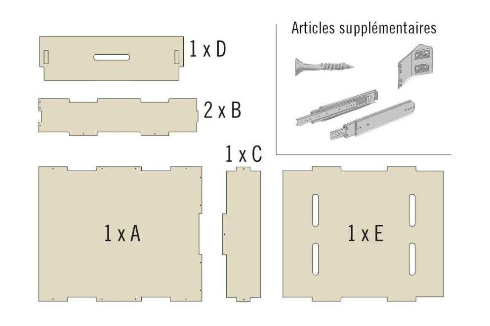 Présentation des éléments de tiroir et des articles supplémentaires