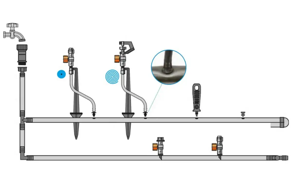 Illustration d'un système d'irrigation pour le jardin avec des sprinklers et des tuyaux