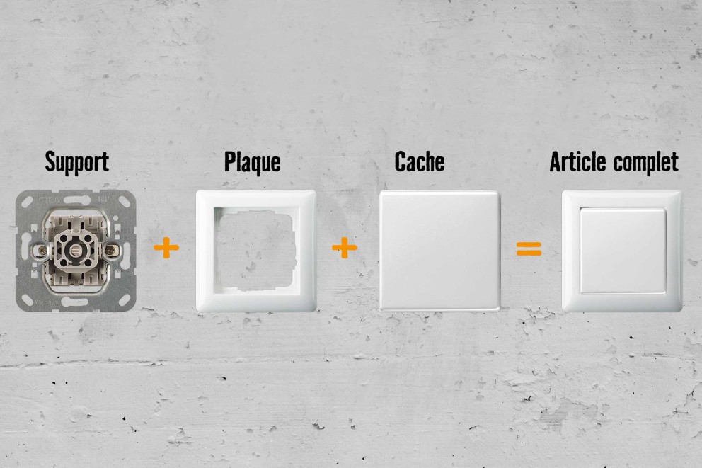 Programmes d'interrupteurs Programmes d'interrupteurs