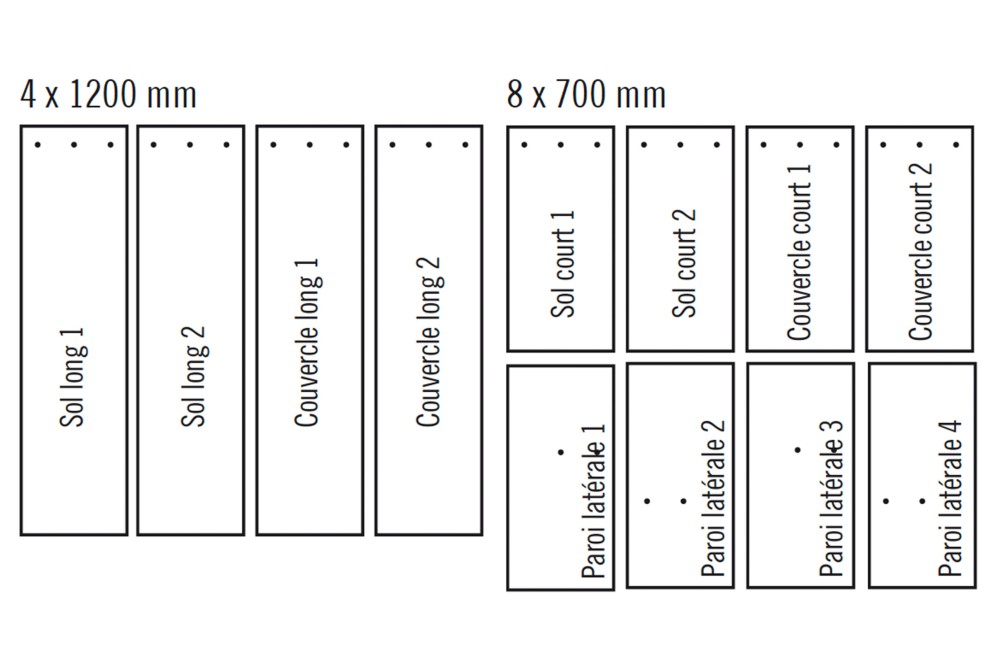 Vue d'ensemble des panneaux de fond, de couvercle et latéraux avec dimensions