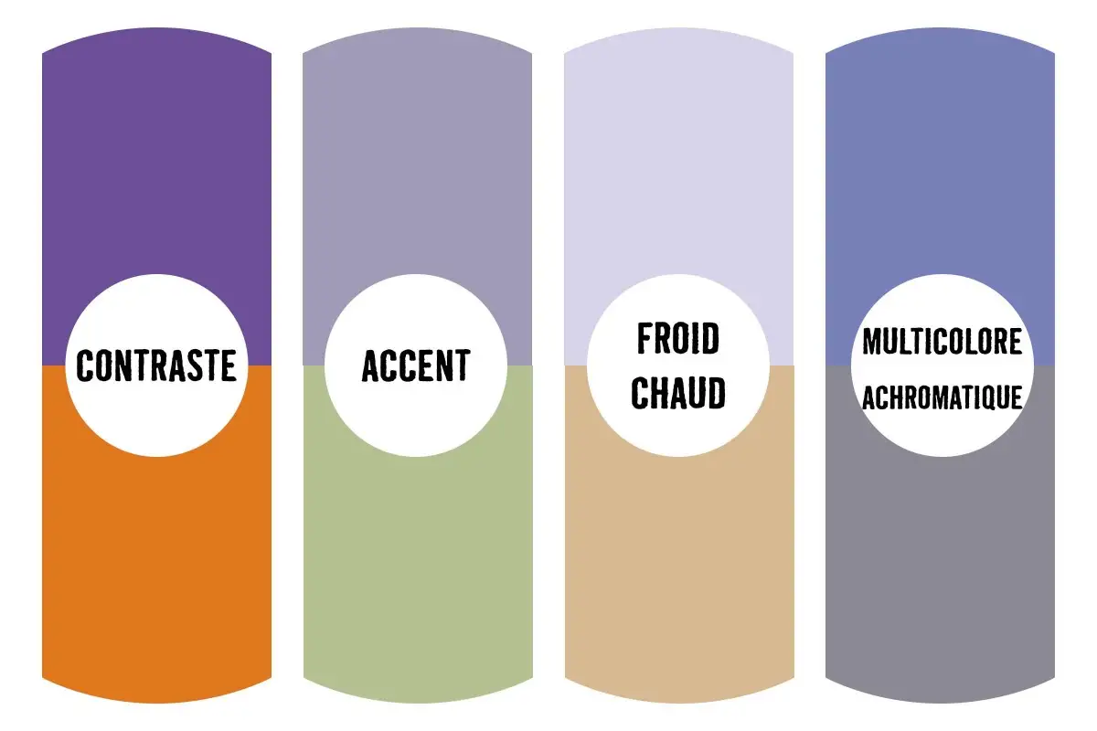 stilsicher kombinieren violett
stilsicher kombinieren violett