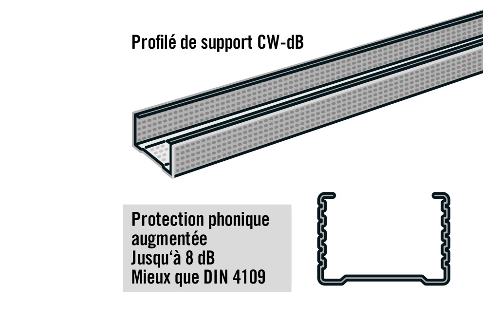 Construction murale avec protection phonique Construction murale avec protection phonique