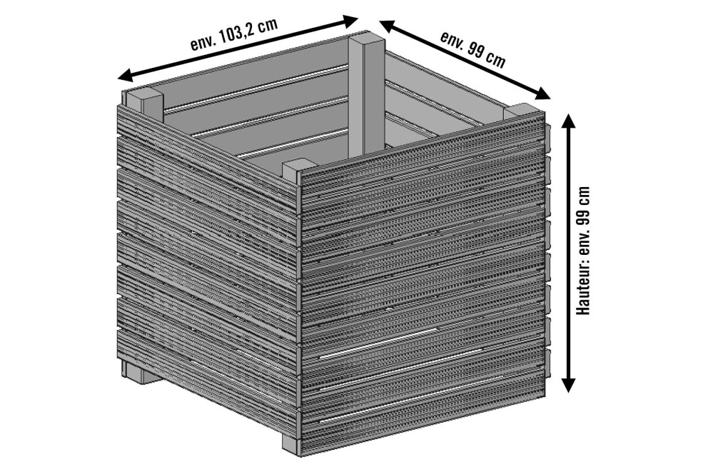 Schéma d'un compost Schéma d'un compost