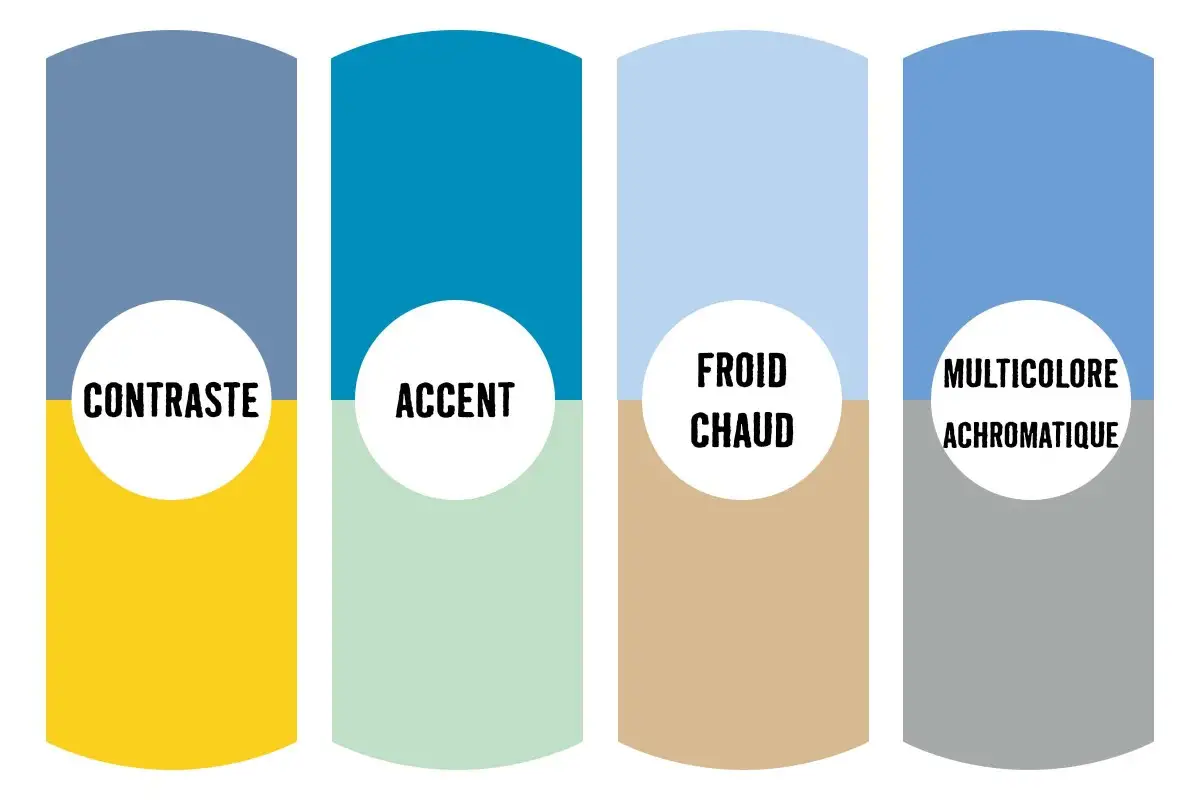 stilsicher kombinieren blau
stilsicher kombinieren blau