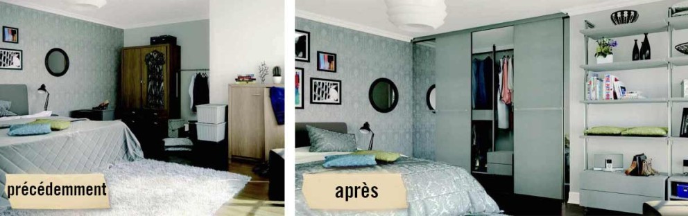 Aperçu des avantages Aperçu des avantages