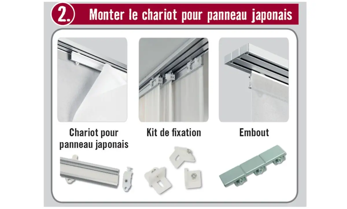 monter le chariot
monter le chariot