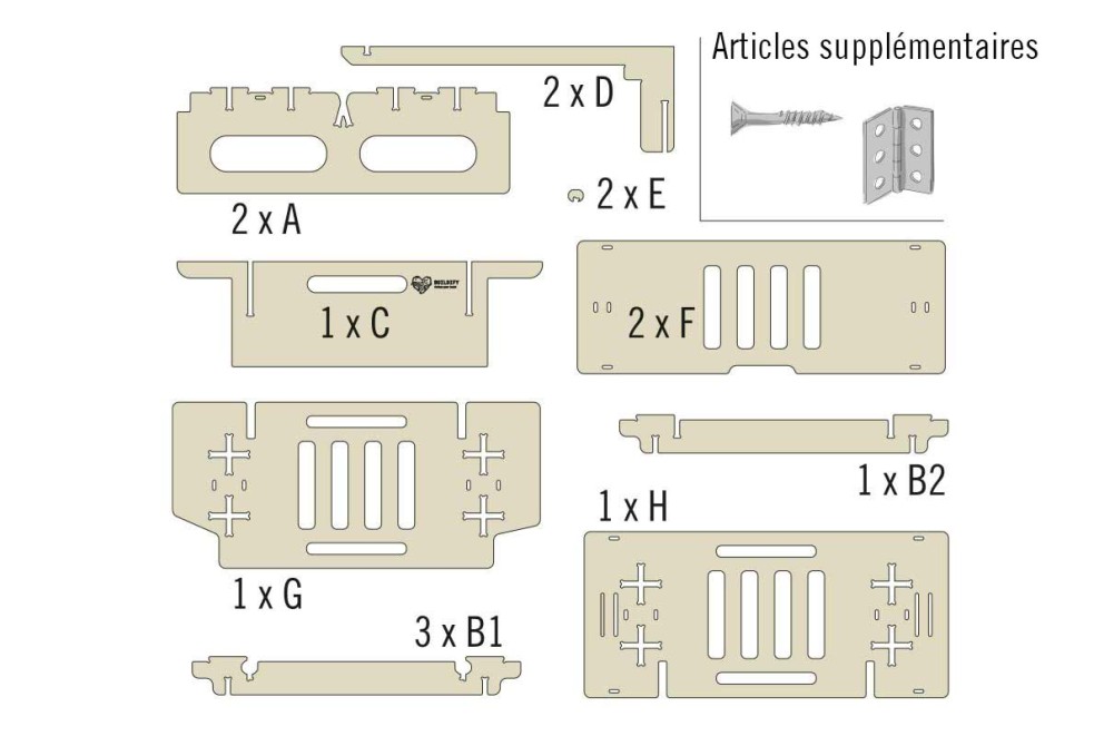 Aperçu des articles et composants supplémentaires