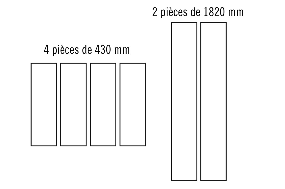 Découpe Découpe