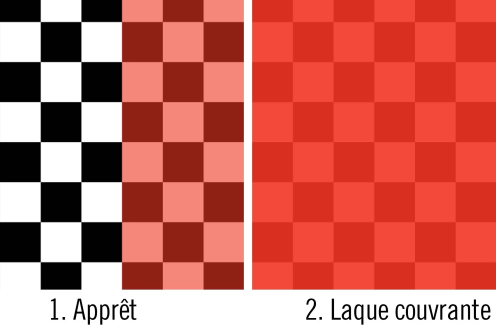 Sans apprêt Sans apprêt