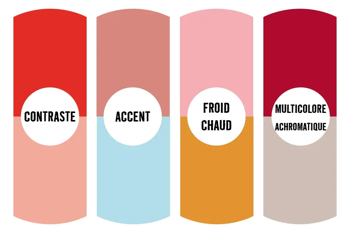 stilsicher kombinieren rot
stilsicher kombinieren rot