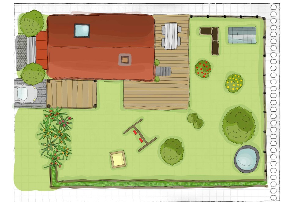 La planification de jardin détaillée La planification de jardin détaillée