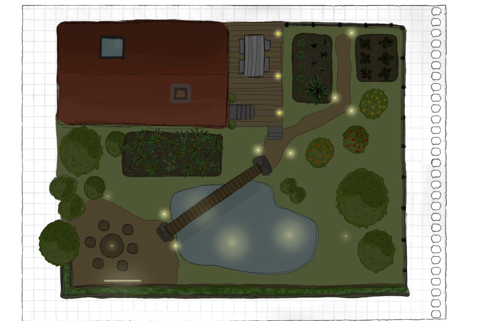 Éclairage de jardin: éclairer différentes zones Éclairage de jardin: éclairer différentes zones