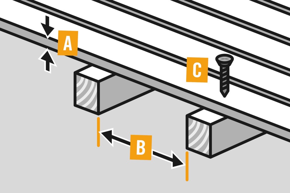 Unterkonstruktionen von Holzterrassen Unterkonstruktionen von Holzterrassen