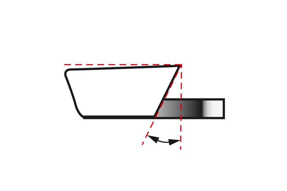 
				Angle d'affûtage

			