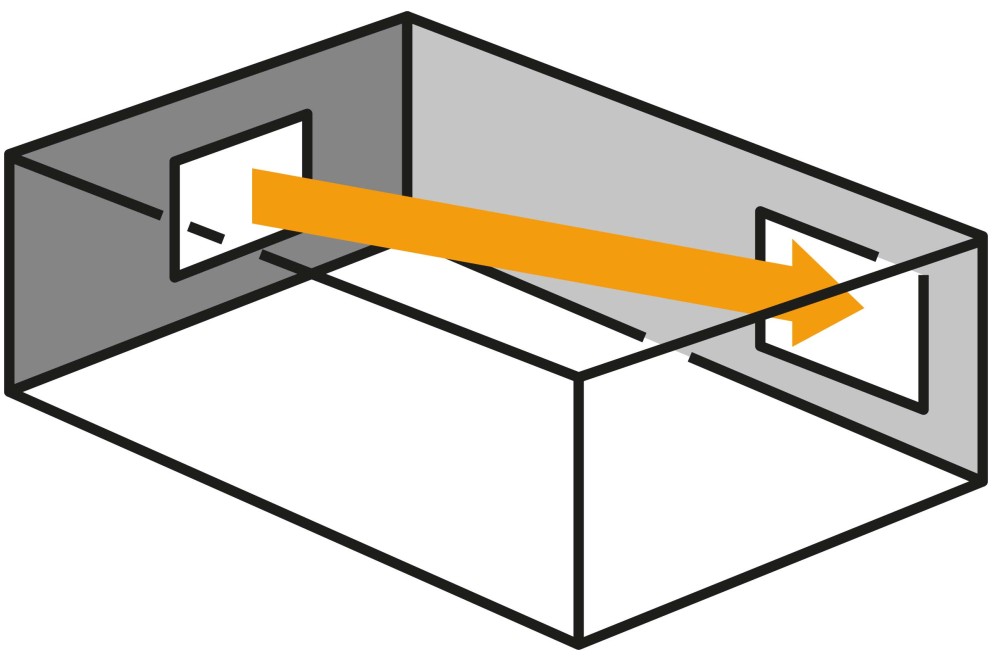 L'aération transversale ou dans un angle sont ce qu'il y a de plus efficace. L'aération transversale ou dans un angle sont ce qu'il y a de plus efficace.