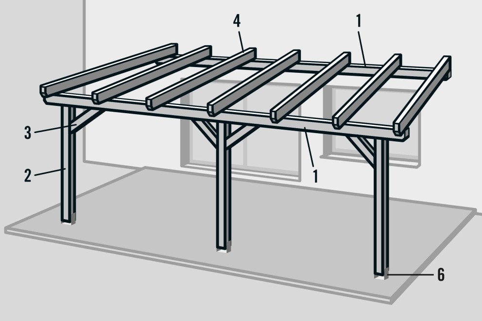 Construire soi même une toiture pour terrasse cultivé Construire soi même une toiture pour terrasse cultivé