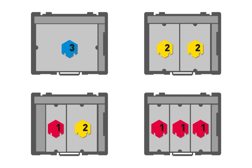 INDUSTRIAL Bestückungsvariationen Sortimo L Boxx classic INDUSTRIAL Bestückungsvariationen Sortimo L Boxx classic